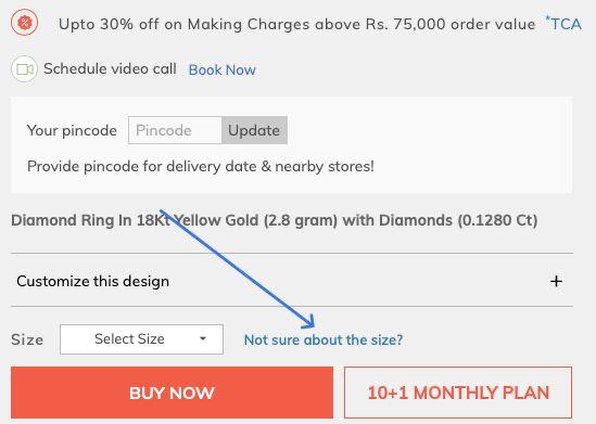 Tanishq Ring Sizer Free Sample
