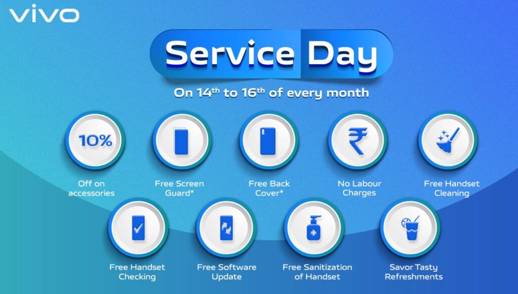 FREE VIVO Back Cover and Screen Guard | VIVO Service Days